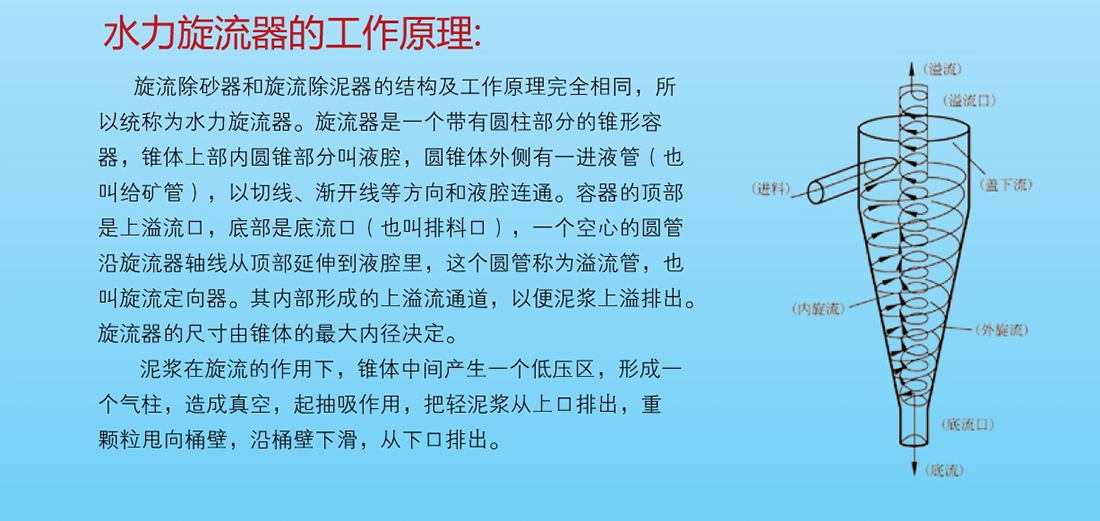 工作原理.jpg